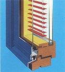 ������-����������� ����